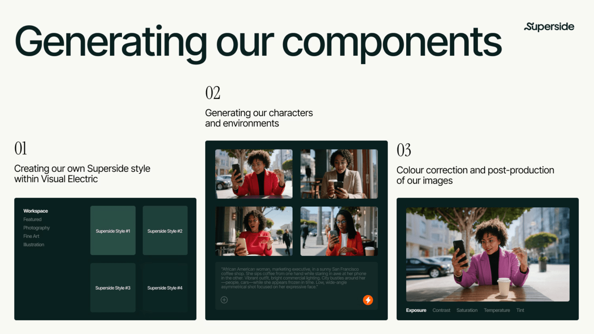 Superside website section outlining process of image generation. Includes style choices, photos of woman in city and color correction options.