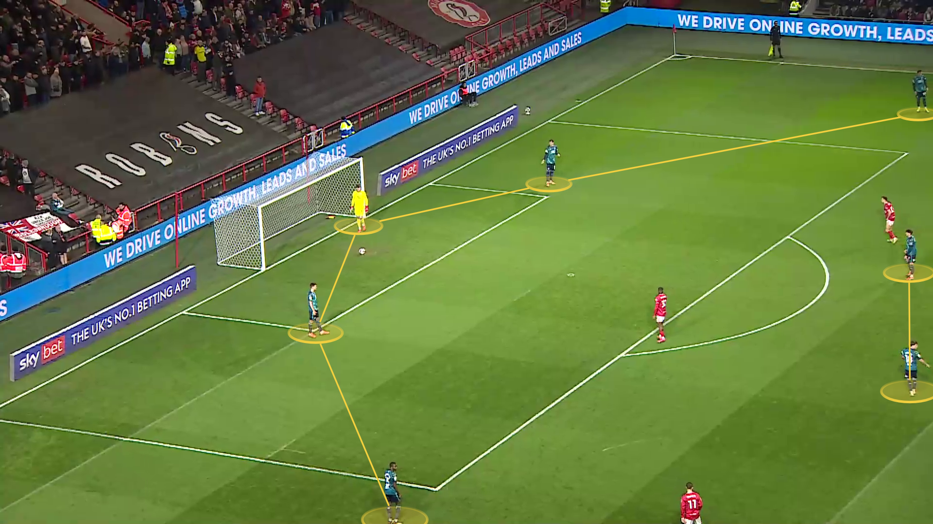 Screengrab of Middlesbrough's shape from goal-kicks under Michael Carrick.