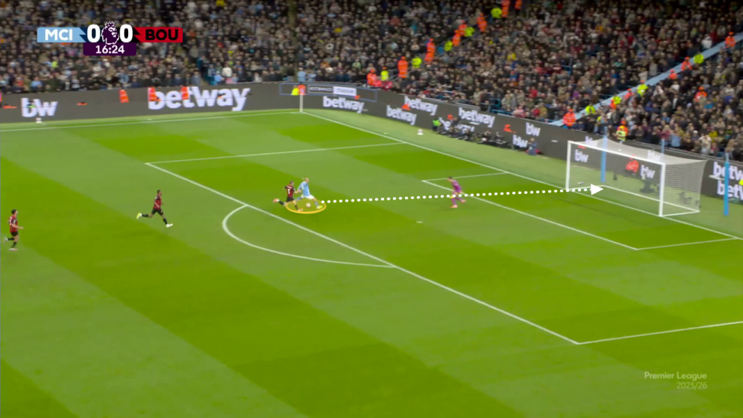 ‘Ridiculous amount of games’ – has Haaland played too much football?