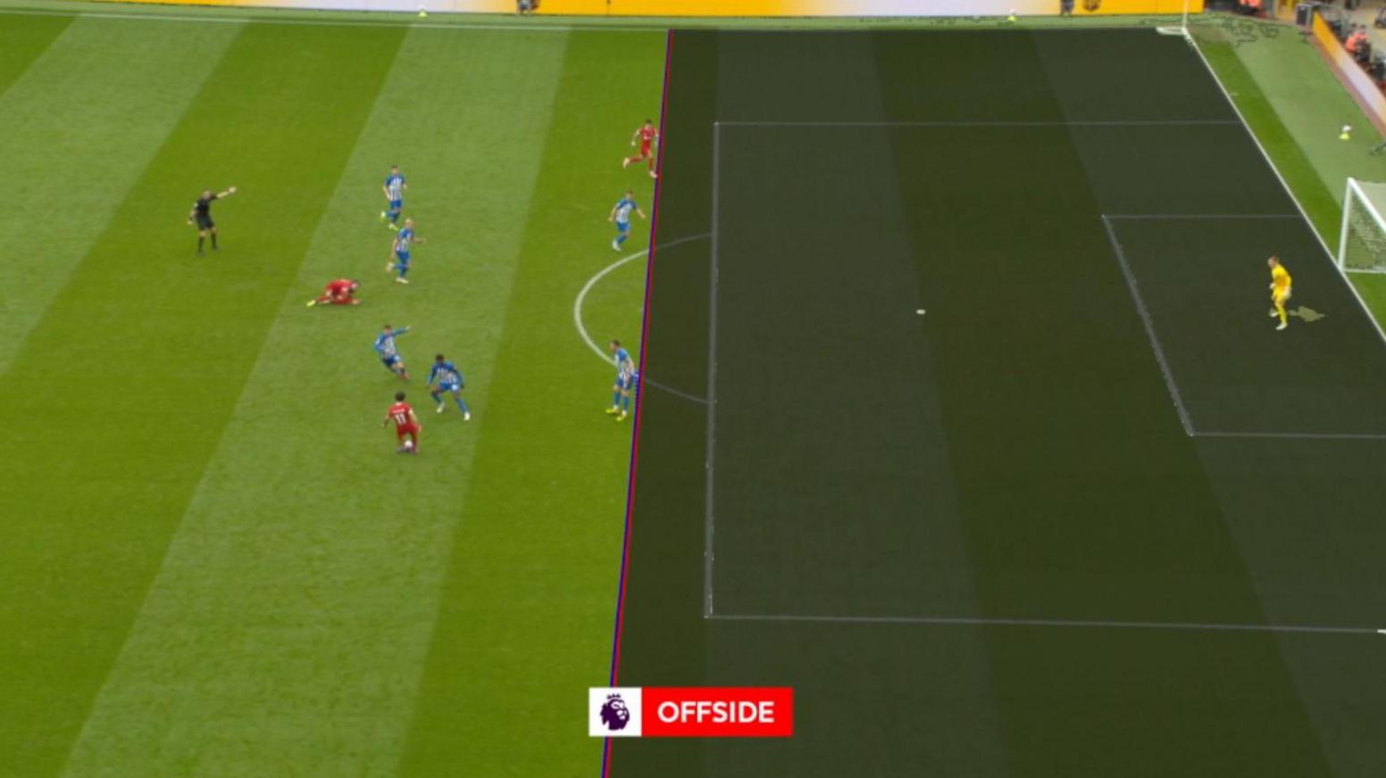A VAR offside decision between Liverpool and Brighton