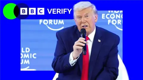 BBC Donald Trump speaking at Davos. He is holding a microphone and wearing a dark suit with an American flag pin. He is imposed over the BBC Verify colours and branding.
