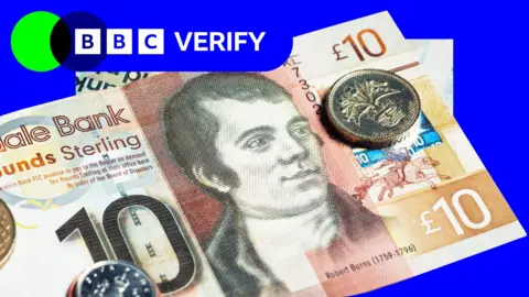 Getty Images A picture of a &pound;10 note issued by Clydesdale Bank with a &pound;1 coin and a ten pence on top of it
