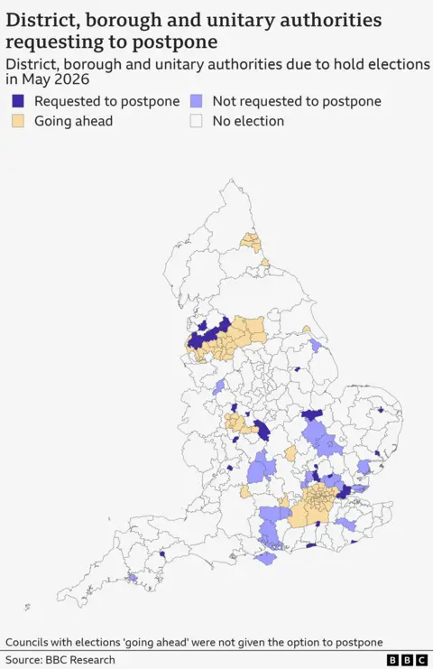A map of district, borough and unitary authorities in England that have requested to postpone their elections in May 2026. The map also includes those who turned down the opportunity and those areas where elections are going ahead as normal. There are 27 authorities at this level that are requesting to postpone, 30 that have not requested to postpone and 72 that weren&rsquo;t given the option to postpone and elections are going ahead as normal.