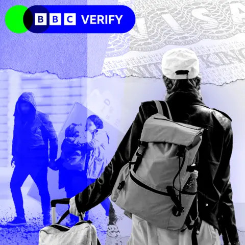 BBC A young person wearing a baseball cap and a backpack and carrying a suitcase stands in the middle of the image. To the left of the image is a migrant family of a man, woman and child on a beach, walking.