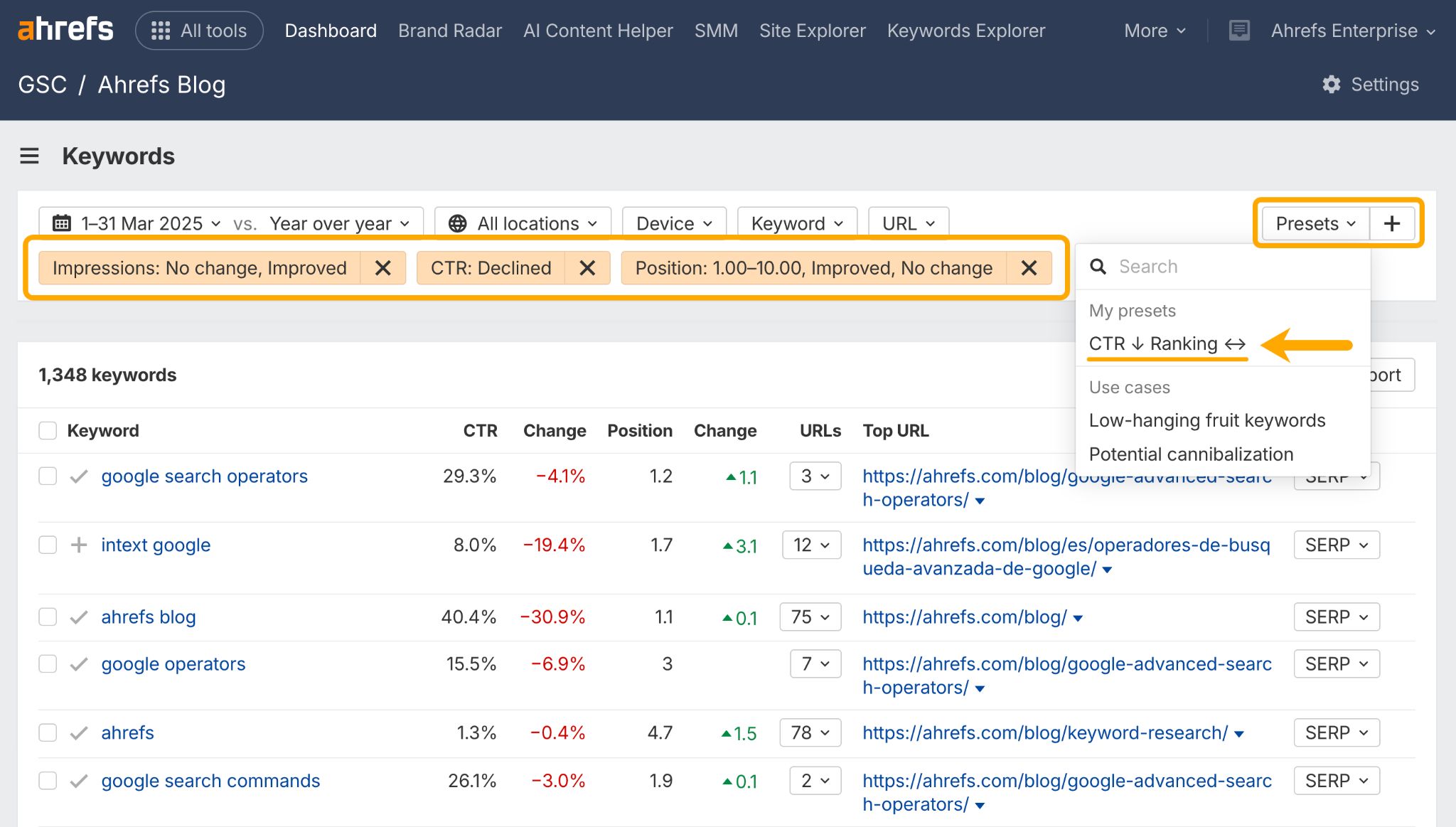 Ahrefs keyword research interface showing filtered results with a "CTR &darr; Ranking &harr;" preset selected from a dropdown menu.