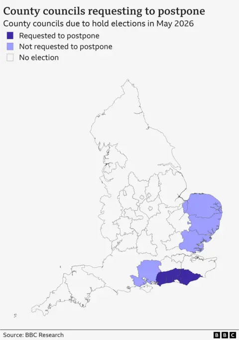 A map of county councils that have requested to postpone their elections in May 2026. The map also includes those who turned down the opportunity and those areas where elections are going ahead as normal. There are two authorities at this level that are requesting to postpone and four that have not requested to postpone