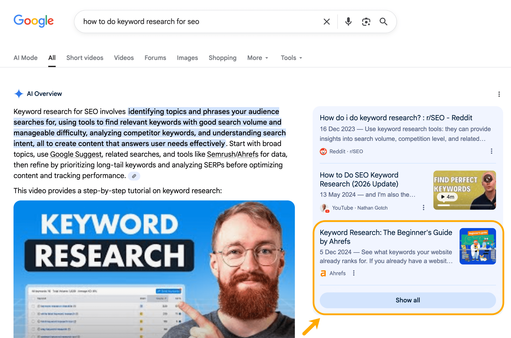 Google search results page for "how to do keyword research for seo" showing AI overview and 3 cited articles on the right. The 3rd article, from Ahrefs, is circled. It is titled: Keyword Research: The Beginner's Guide by Ahrefs