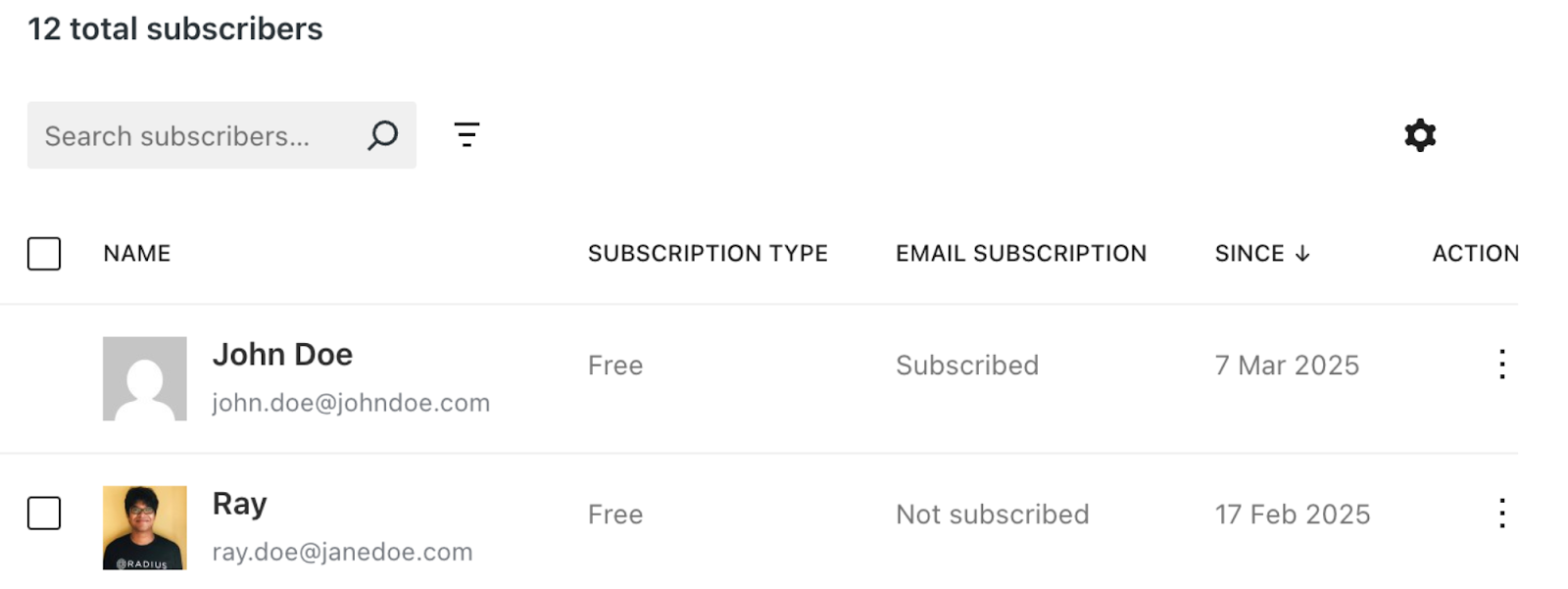 Screenshot of the WordPress.com newsletter subscribers screen.
