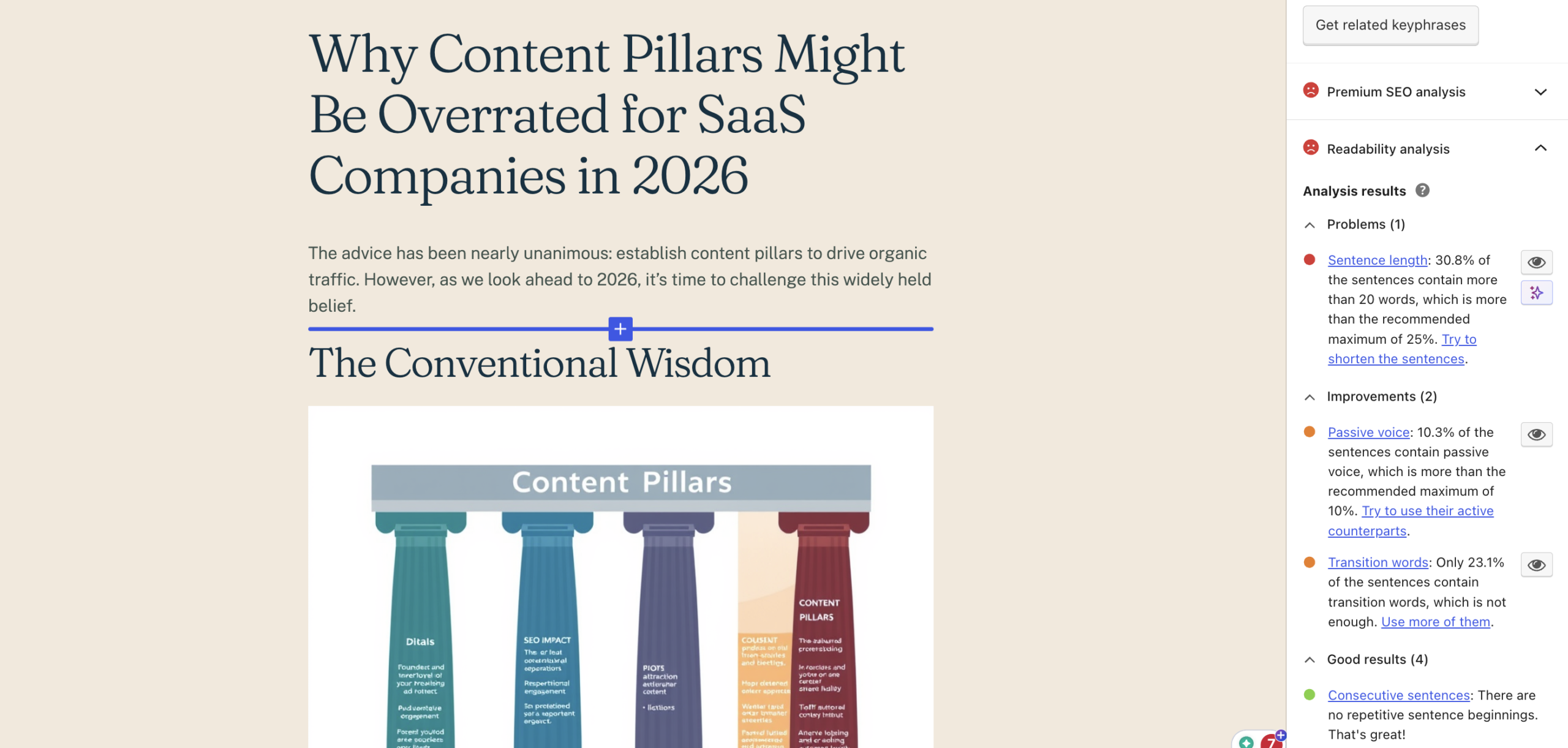 Screenshot of the Yoast SEO plugin.