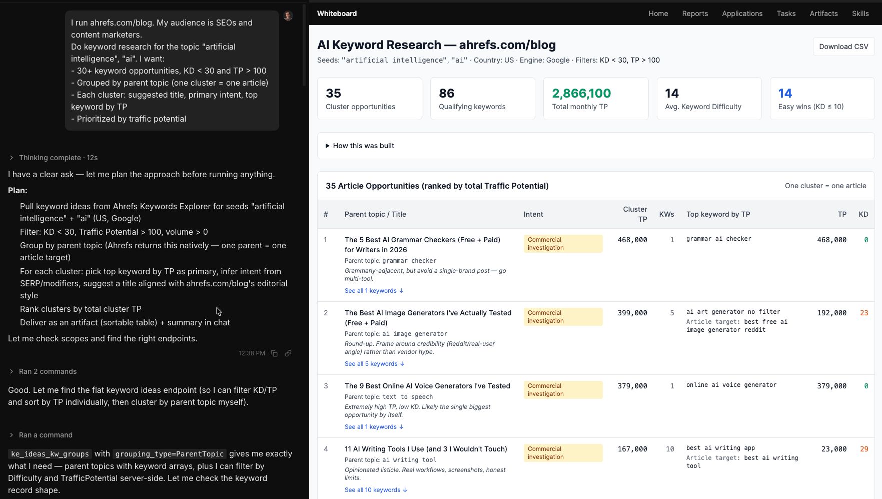 An Agent A "Whiteboard" showing AI Keyword Research for ahrefs.com/blog. The right side displays a list of 35 article opportunities ranked by total traffic potential, including suggested titles like "The 5 Best AI Grammar Checkers (Free + Paid) for Writers in 2026."