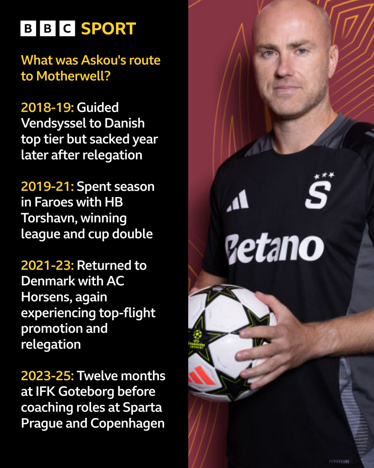 Graphic: Jens Berthel Askou's route to Motherwell