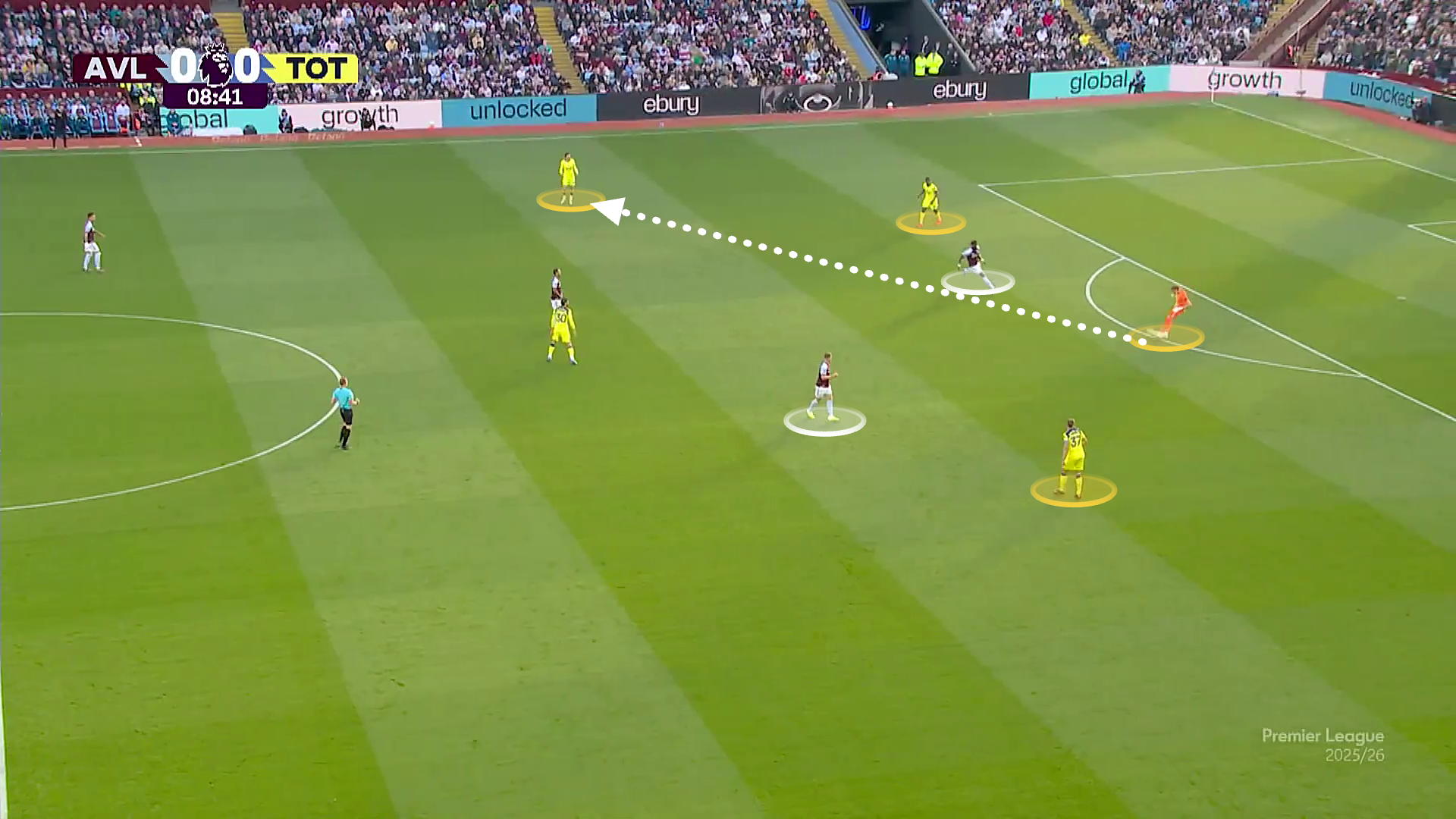 Palhinha moves into a right-back position and Kinsky&rsquo;s ability to use his left foot to find him helps Spurs progress the ball from this situation