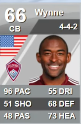 Marvell Wynne Fifa card