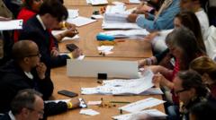 Election results so far at a glance – and what’s still to come Election results so far at a glance – and what’s still to come