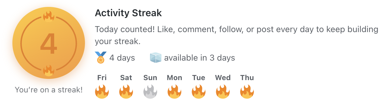 An activity streak showing a badge with the number 4 in it and fire emojis for each day of the week except for Sunday