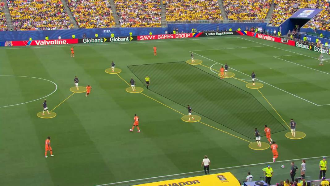 False nines? 4-4-2? The tactical trends defining World Cup so far False nines? 4-4-2? The tactical trends defining World Cup so far
