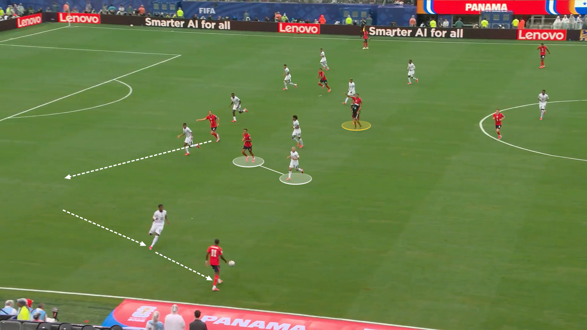A screen grab from England v Panama. This shows Rashford in a left wing position. Arrows are drawn to show the movement of the wing-back pressing Rashford and the movement of Kane making a diagonal run into the left wing. Bellingham, pointing, is highlighted by a yellow circle.
