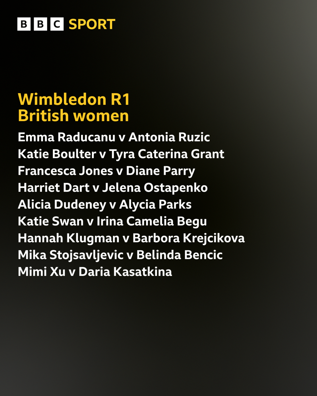 A graphic showing the British women's ties in the Wimbledon first round Emma Raducanu v Antonia Ruzic Katie Boulter v Tyra Caterina Grant Francesca Jones v Diane Parry Harriet Dart v Jelena Ostapenko Alicia Dudeney v Alycia Parks Katie Swan v Irina Camelia Begu Hannah Klugman v Barbora Krejcikova Mika Stojsavljevic v Belinda Bencic Mimi Xu v Daria Kasatkina