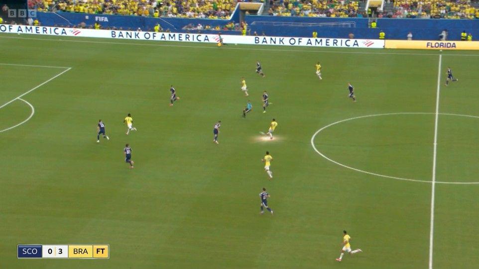 Image 2/2 showing how Matheus Cunha has had the space to burst forward, carrying the ball into the Scotland half and with Vinicius Jr and Rayan staying high up the pitch in front of him he has runners to feed and attempt a decisive pass