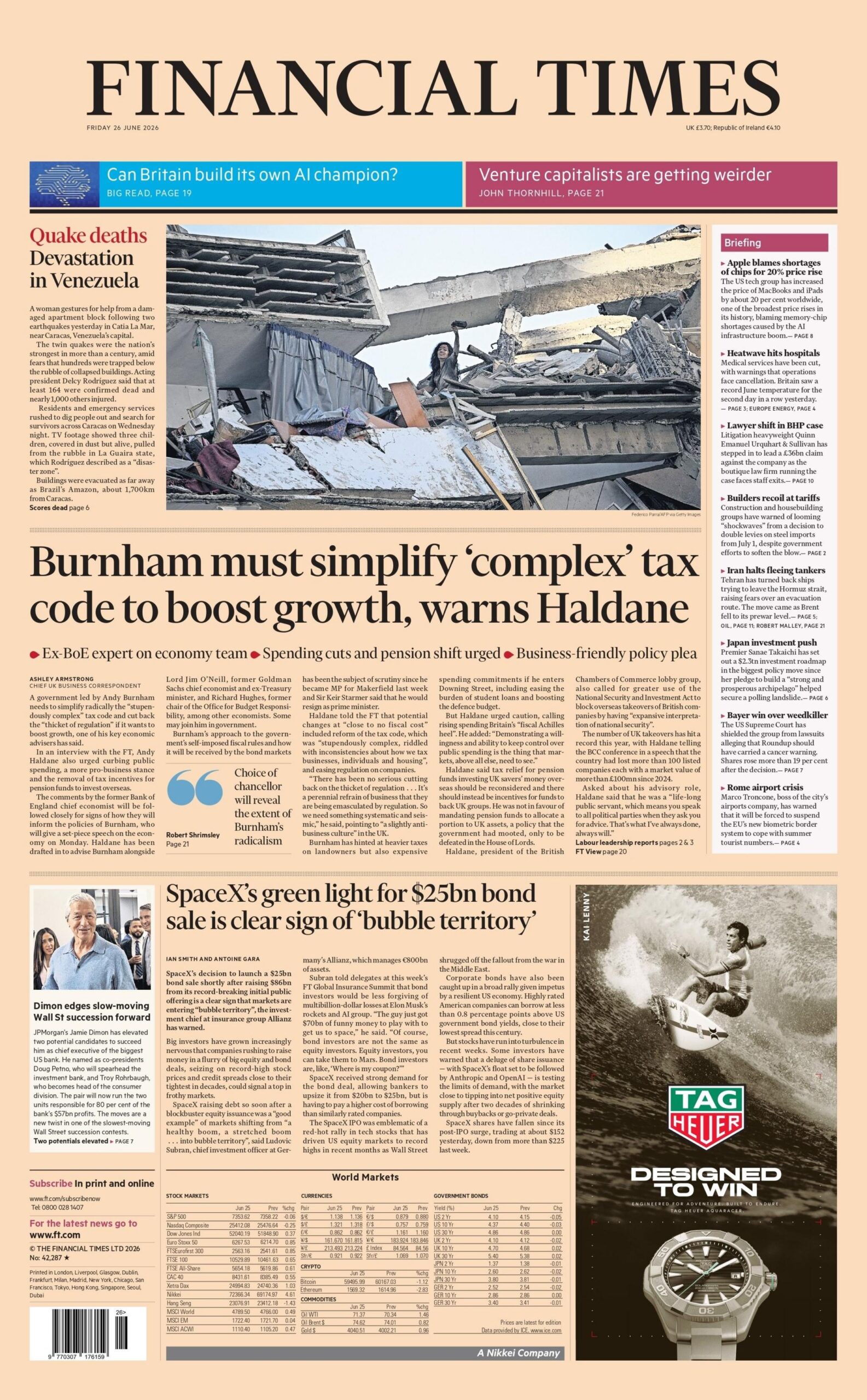"Burnham must simplify complex' tax code to boost growth, warns Haldane," reads the headline on the front page of the Financial Times.