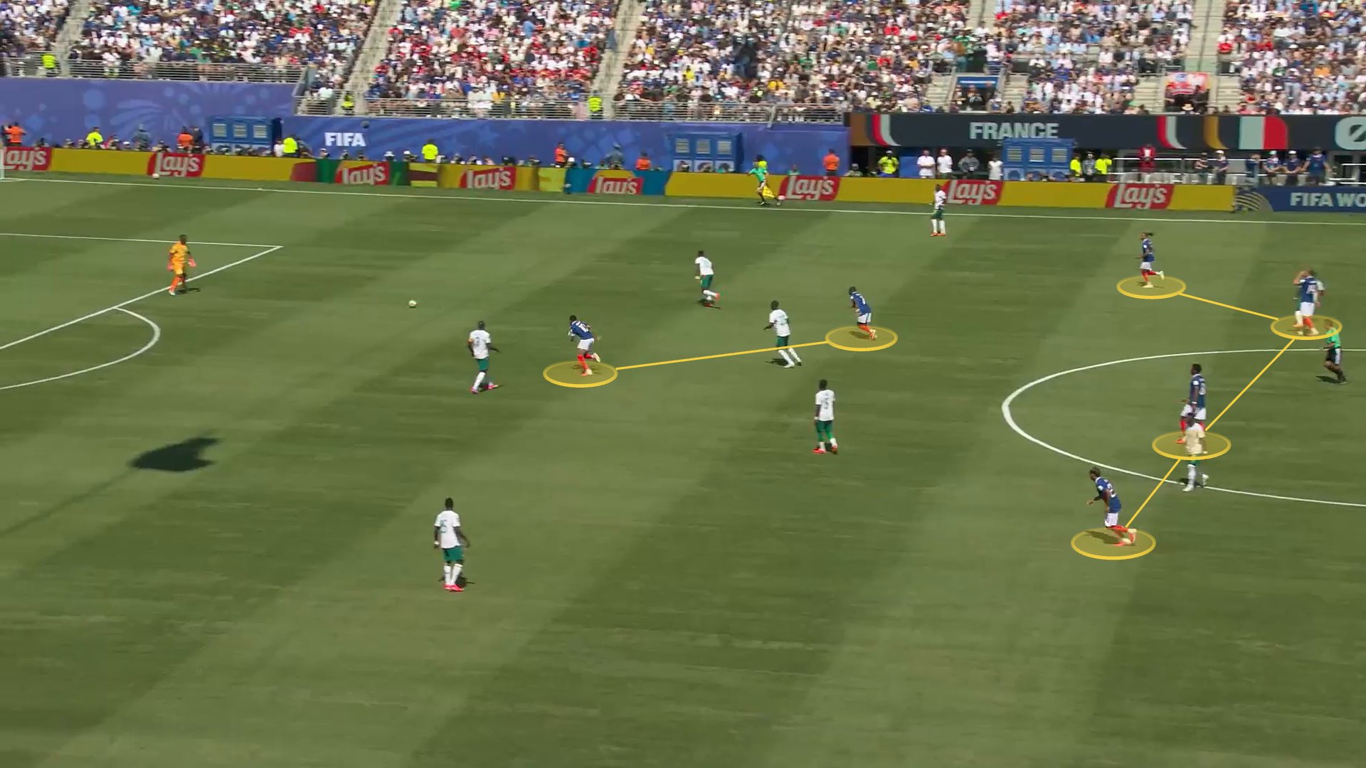 Screen grab from France vs Senegal illustrating France’s 4-4-2 press.