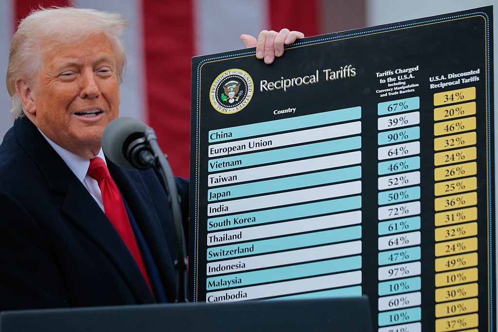 U.S. President Donald Trump speaks during a &amp;ldquo;Make America Wealthy Again&amp;rdquo; trade announcement event