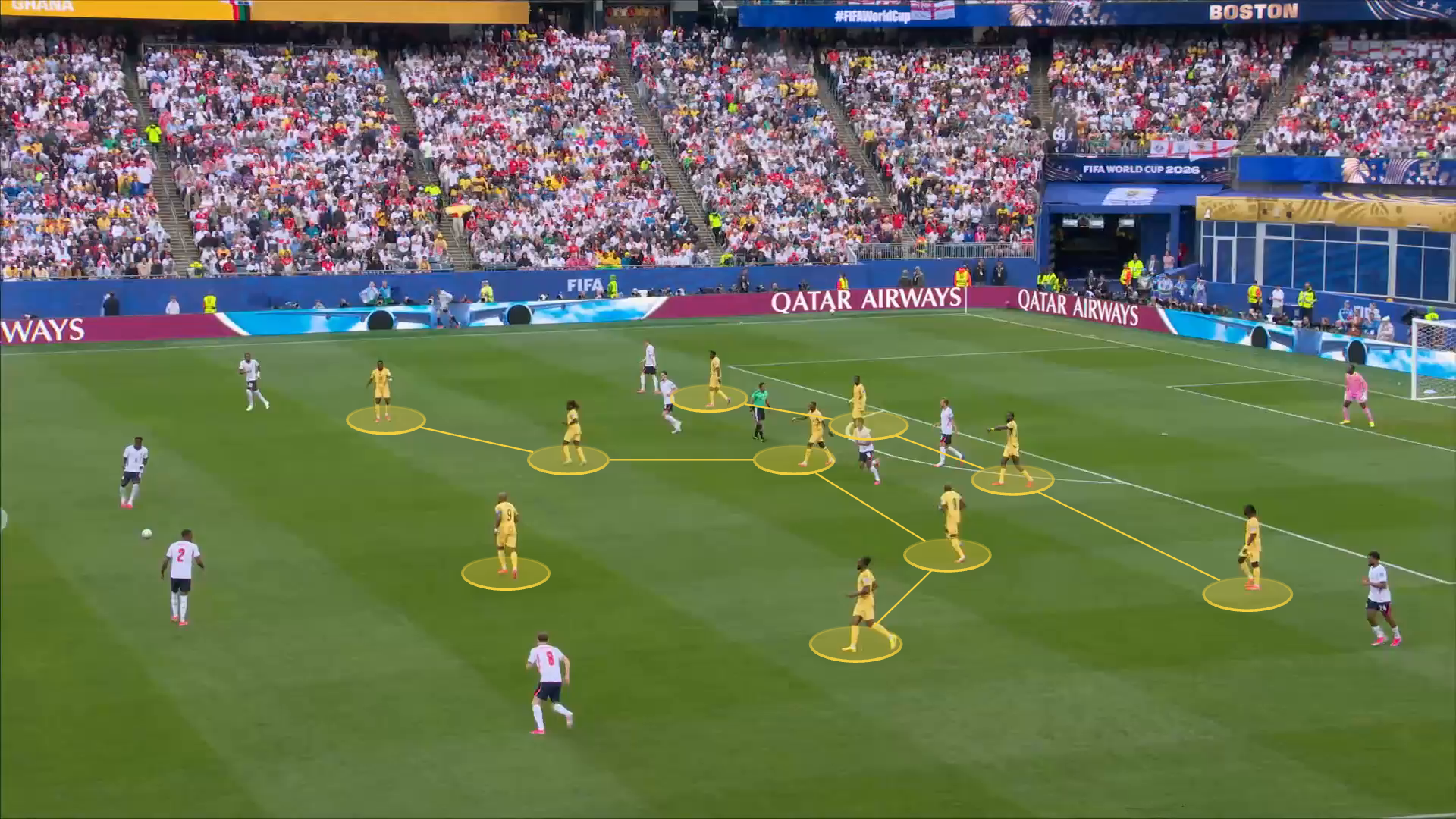 Screengrab from England 0-0 Ghana showing their vertically compact 4-5-1 shape. Drawn are circles with joining lines connecting the five midfielders, and separately the same is shown for the four defenders.