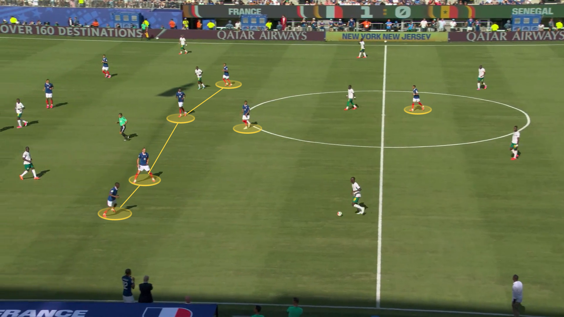 A screengrab of France's 4-4-1-1 shape against Senegal
