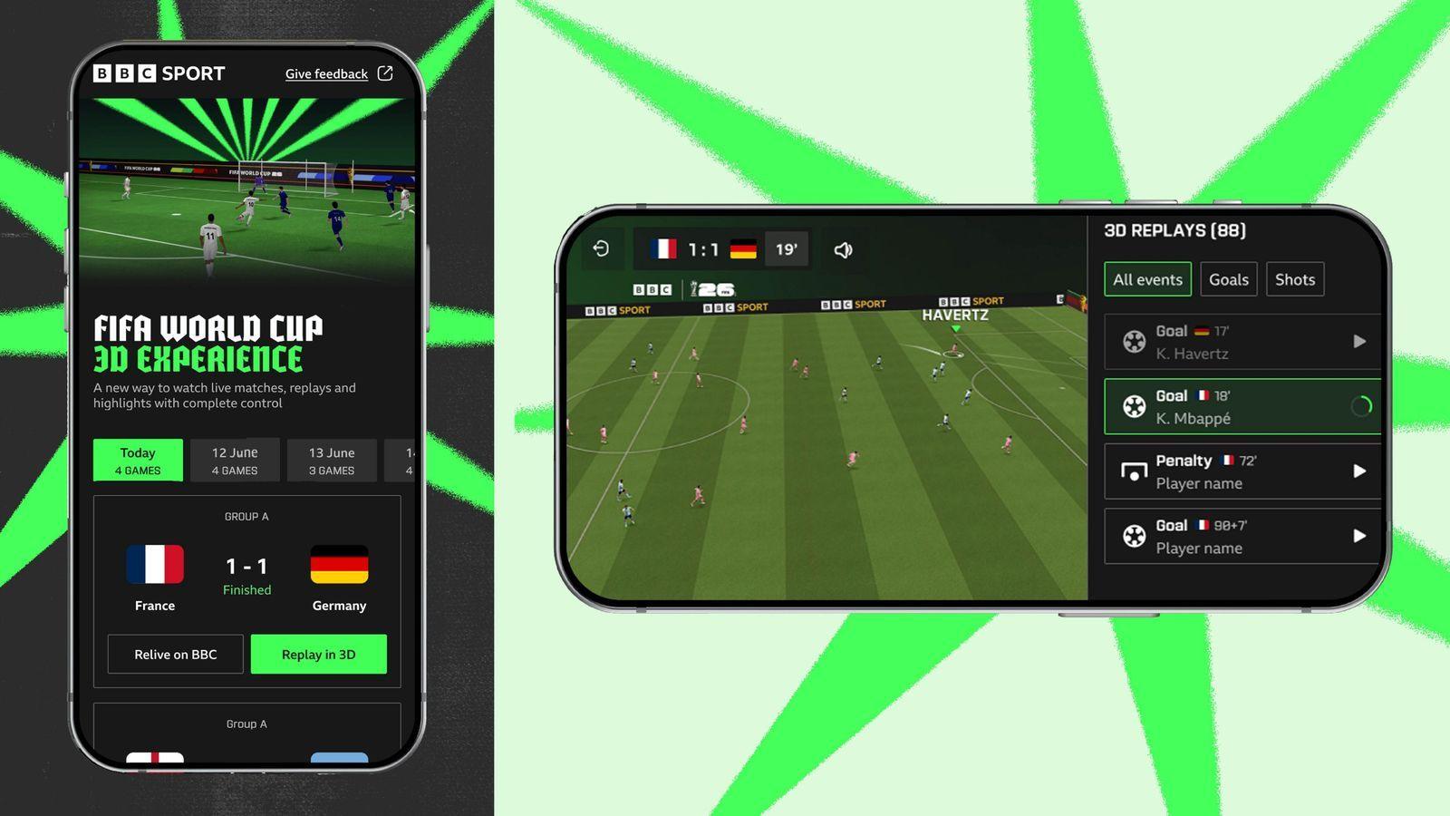 An illustration of BBC Sport's immersive 3D World Cup experience