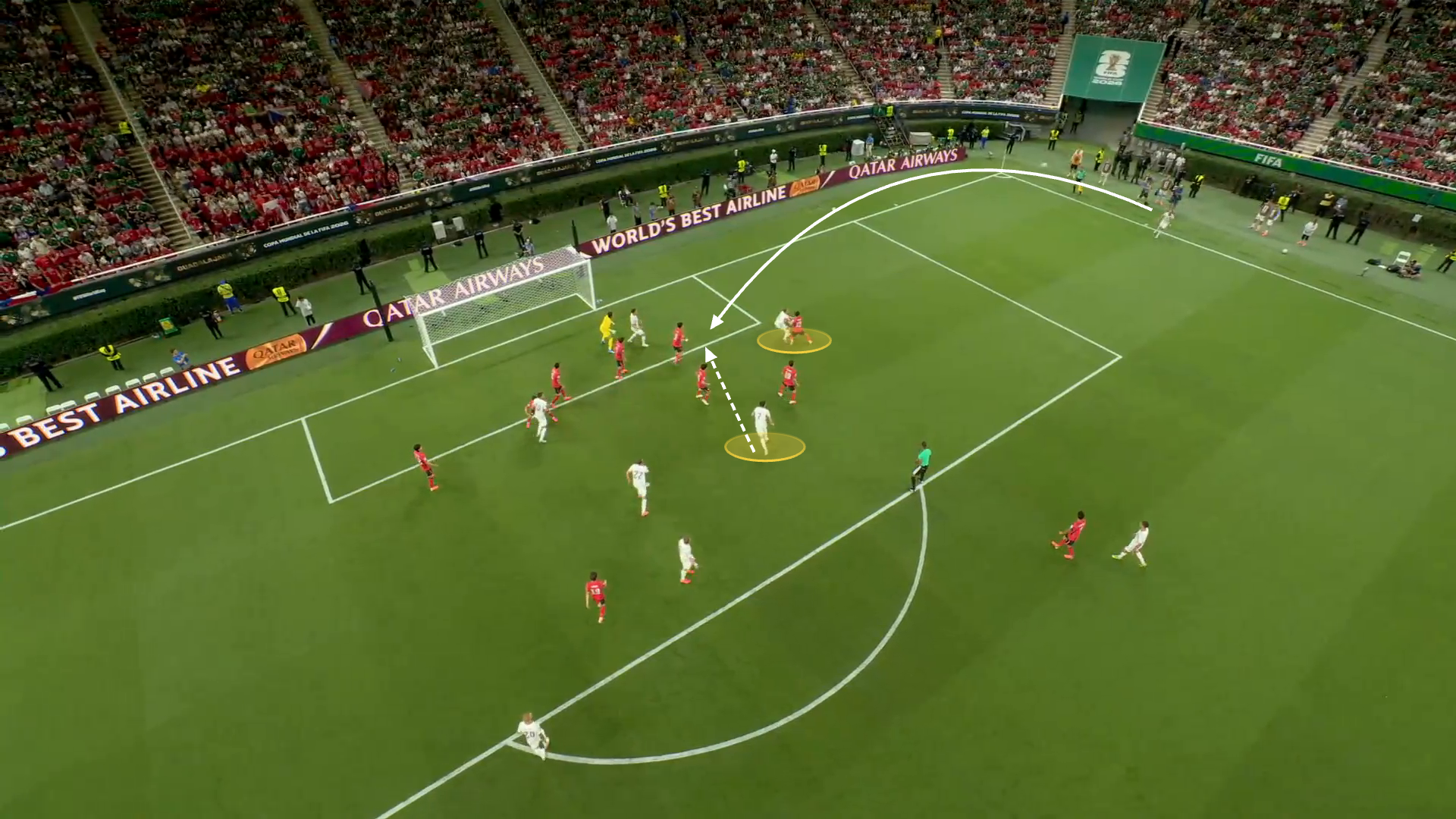 Screengrab showing Czech Republic's headed goal vs South Korea. It draws the movement of the scorer, from deep in the box, before arriving towards the edge of the six yard area. There is also a blocking action highlighted at the front of the six yard box.