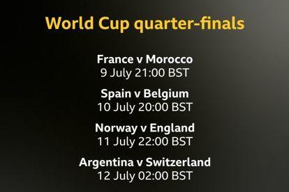 World Cup quarter-final fixtures