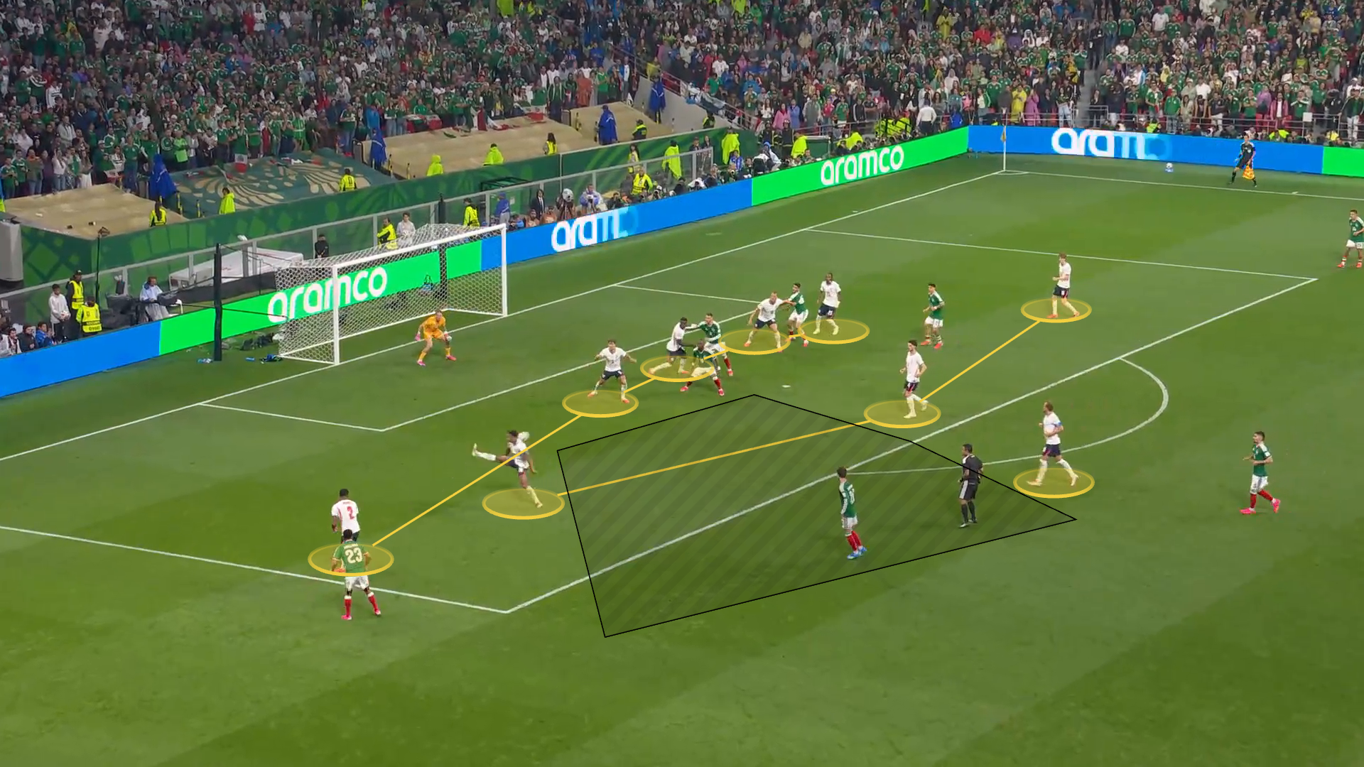 Screengrab showing England's 5-3-1 formation against Mexico