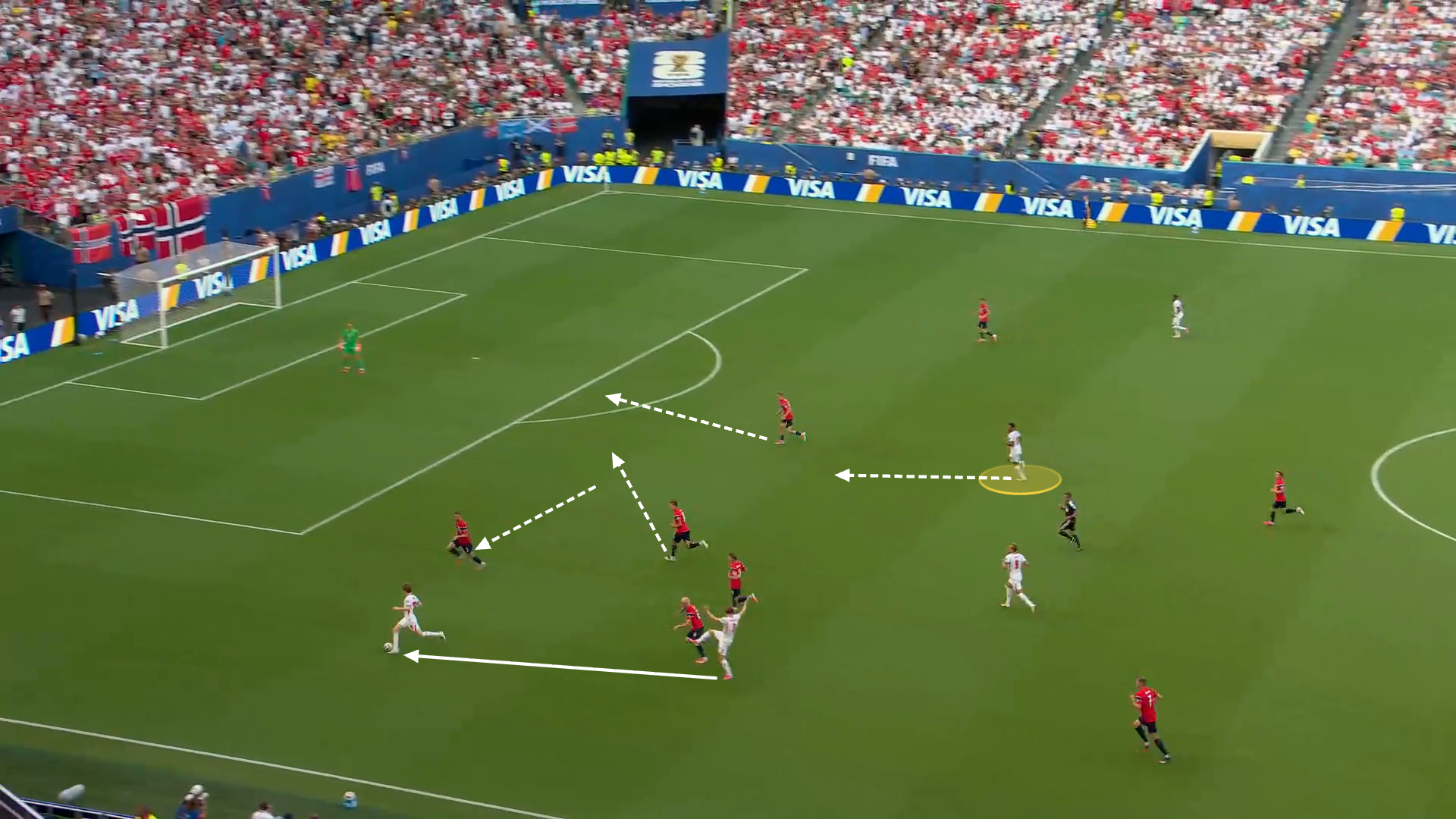 Screen grab from England vs Norway showing the domino effect of Norway's movement that resulted in England's opening goal.