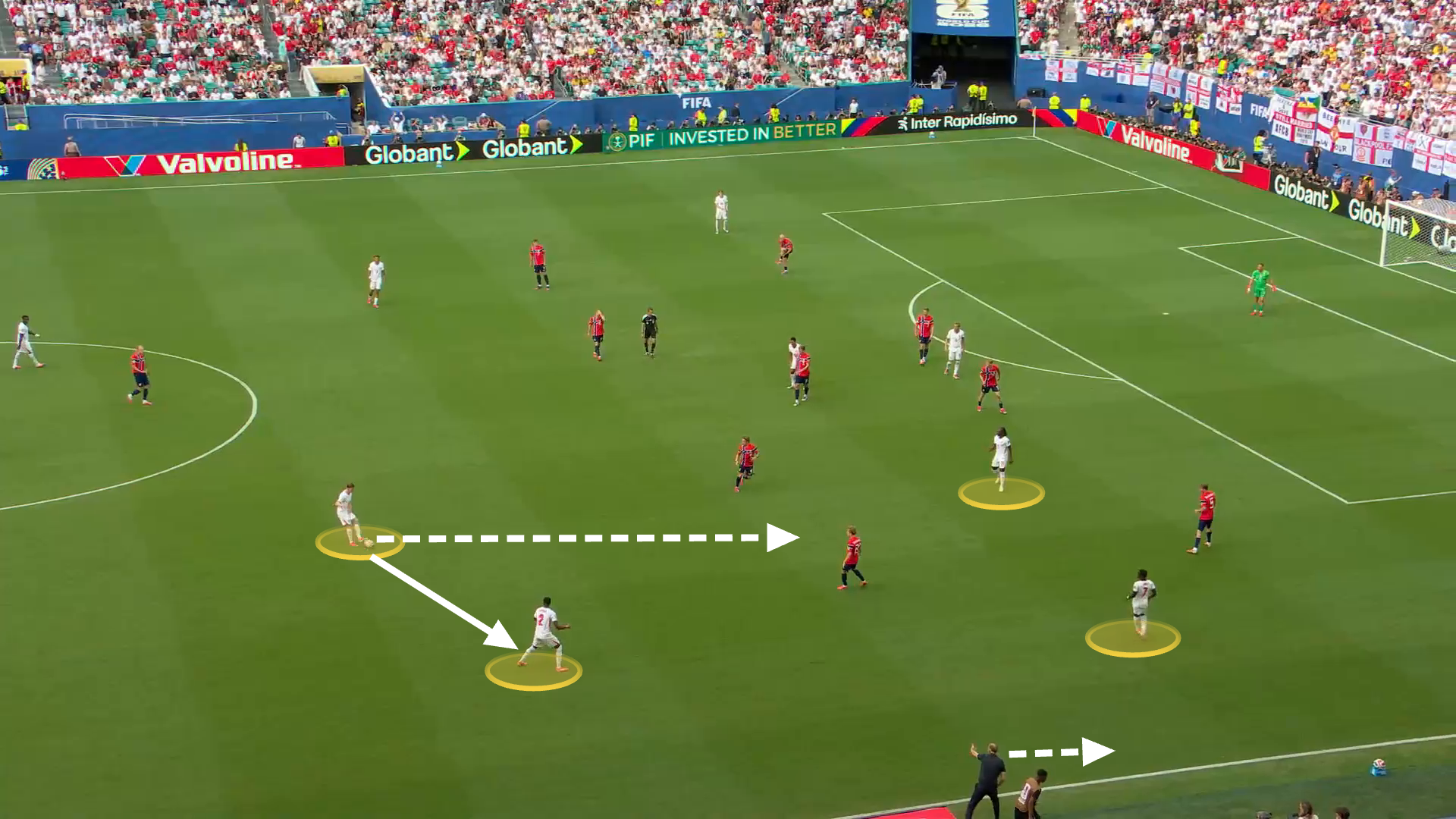 Screen grab from England vs Norway showing England's attack down the right.