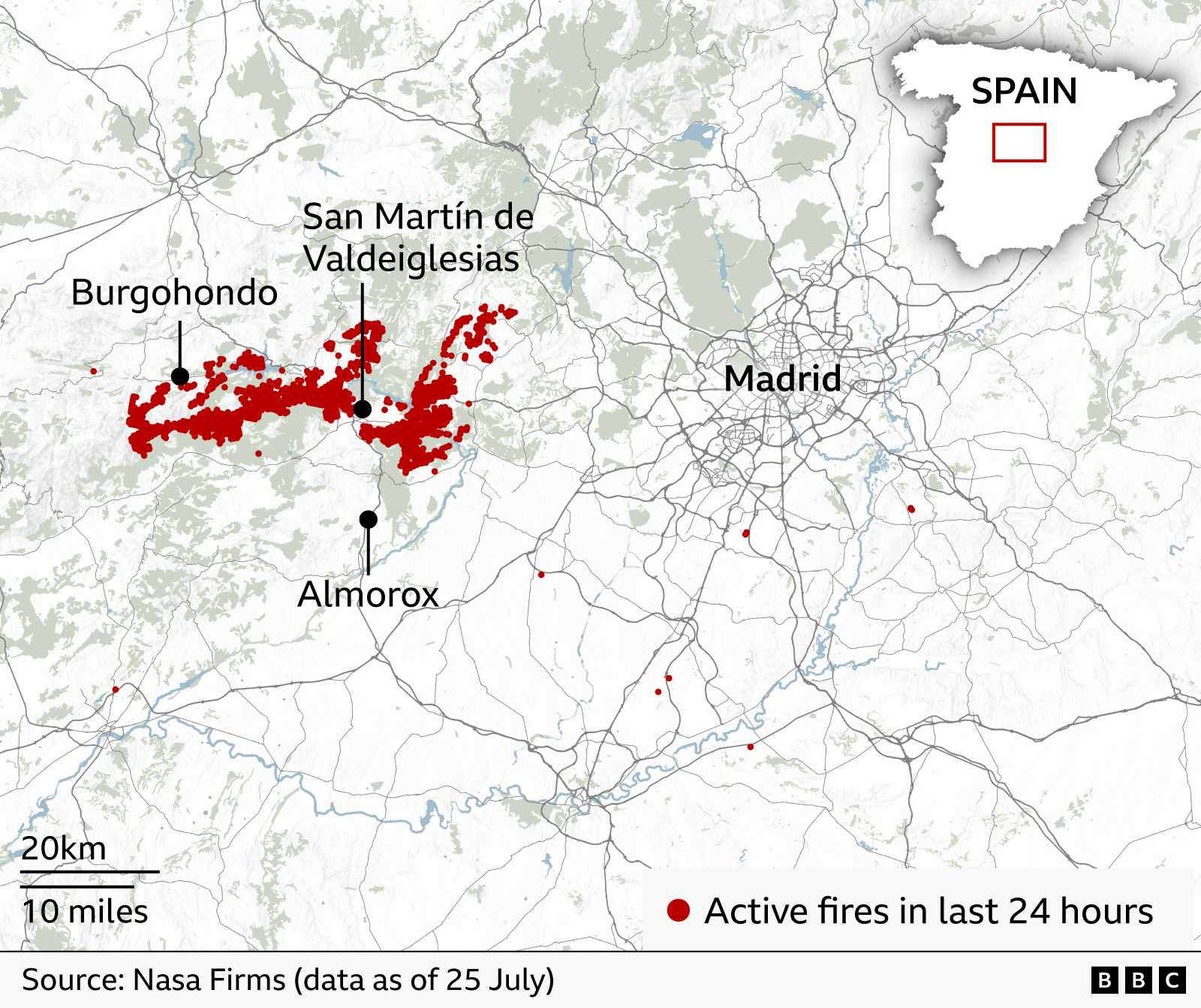 Map of central Spain showing active wildfires recorded in the last 24 hours. Large clusters of red dots mark fire activity west of Madrid, concentrated around Burgohondo, San MartÃn de Valdeiglesias and Almorox. The fires form two main zones. A few isolated fire detections are scattered south and east of Madrid. Madrid is labelled near the centre-right of the map. An inset map of Spain in the top right highlights the location of the affected area. Source: NASA FIRMS data as of 25 July.