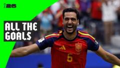 Spain’s road to semi-final – every goal so far Spain’s road to semi-final – every goal so far