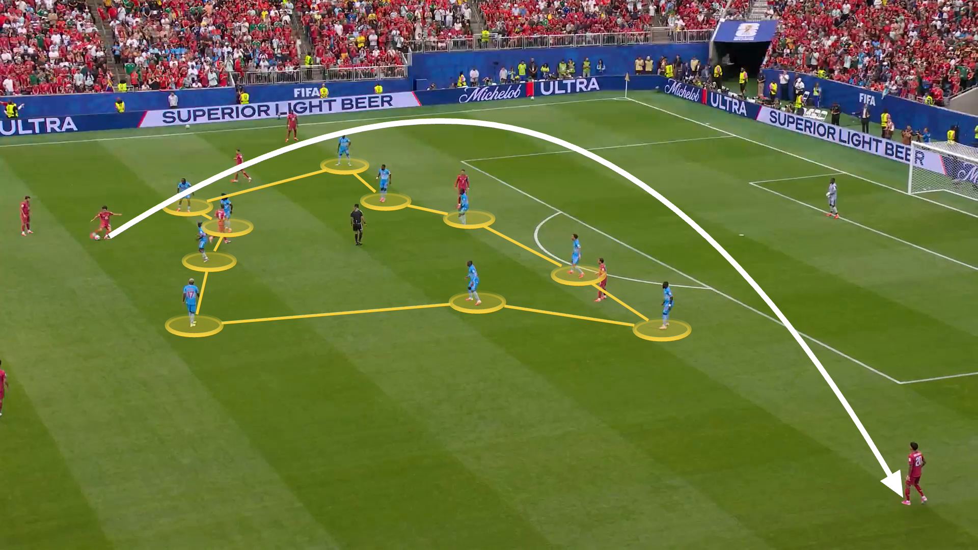 Screengrab from Portugal v DR Congo showing a long switch of play to the winger after dragging DR Congo to the ball on the other side
