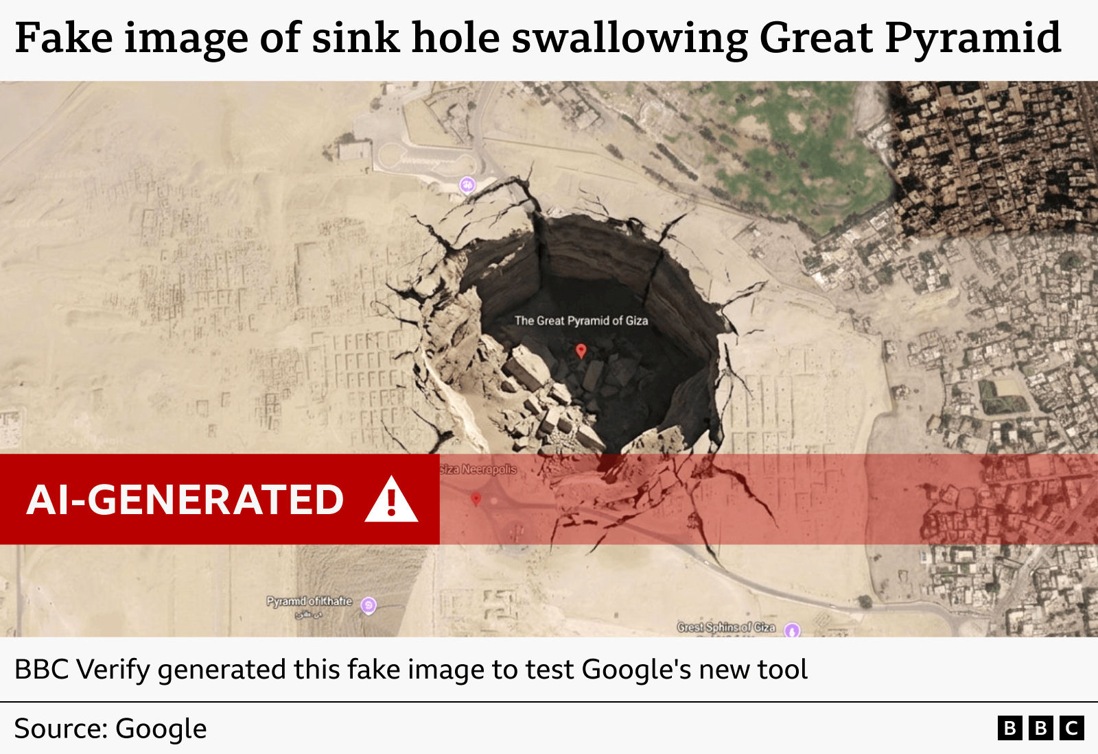 A fake AI-generated satellite image of the Great Pyramid with a massive crater-like sinkhole digitally inserted over the site. The image is labeled “Fake image of sink hole swallowing Great Pyramid” and features a red banner reading “AI-GENERATED” with a warning symbol. The text below states that BBC Verify generated the fake image to test Google’s new tool. Source: Google.