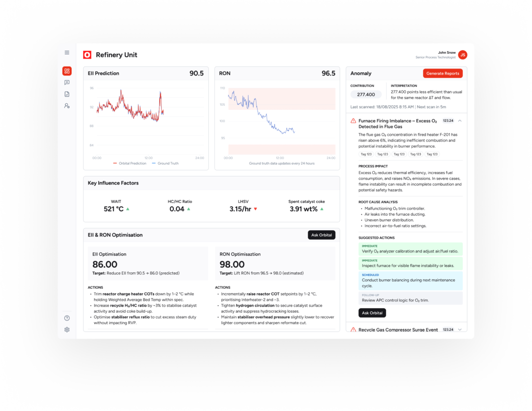 Applied Computing wants to give oil and gas operators an AI model for the entire plant Applied Computing wants to give oil and gas operators an AI model for the entire plant
