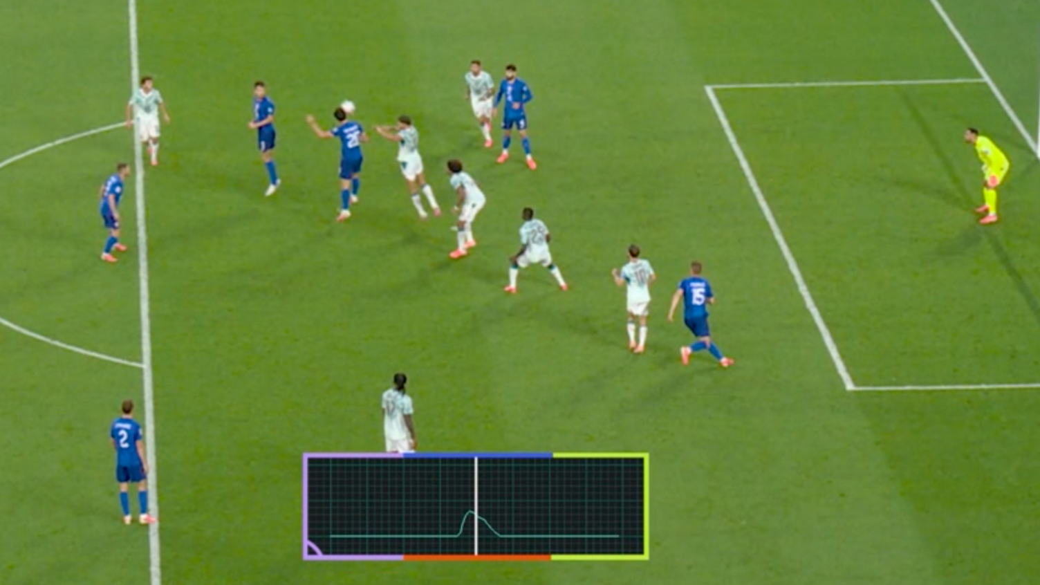 Image of Croatia's disallowed goal against Portugal