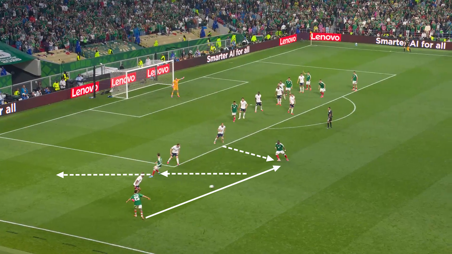 Screengrab showing Mexico in possession against England