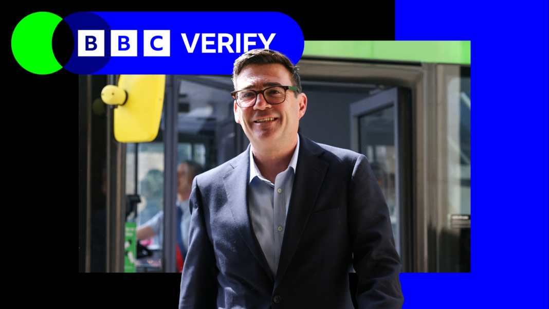 Andy Burnham’s first week pledges – how much do they add up to? Andy Burnham’s first week pledges – how much do they add up to?