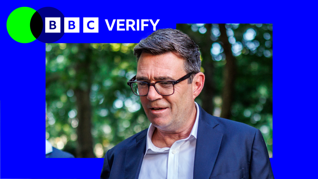 How a rise in ADHD benefits claims is adding to Andy Burnham’s welfare challenge How a rise in ADHD benefits claims is adding to Andy Burnham’s welfare challenge