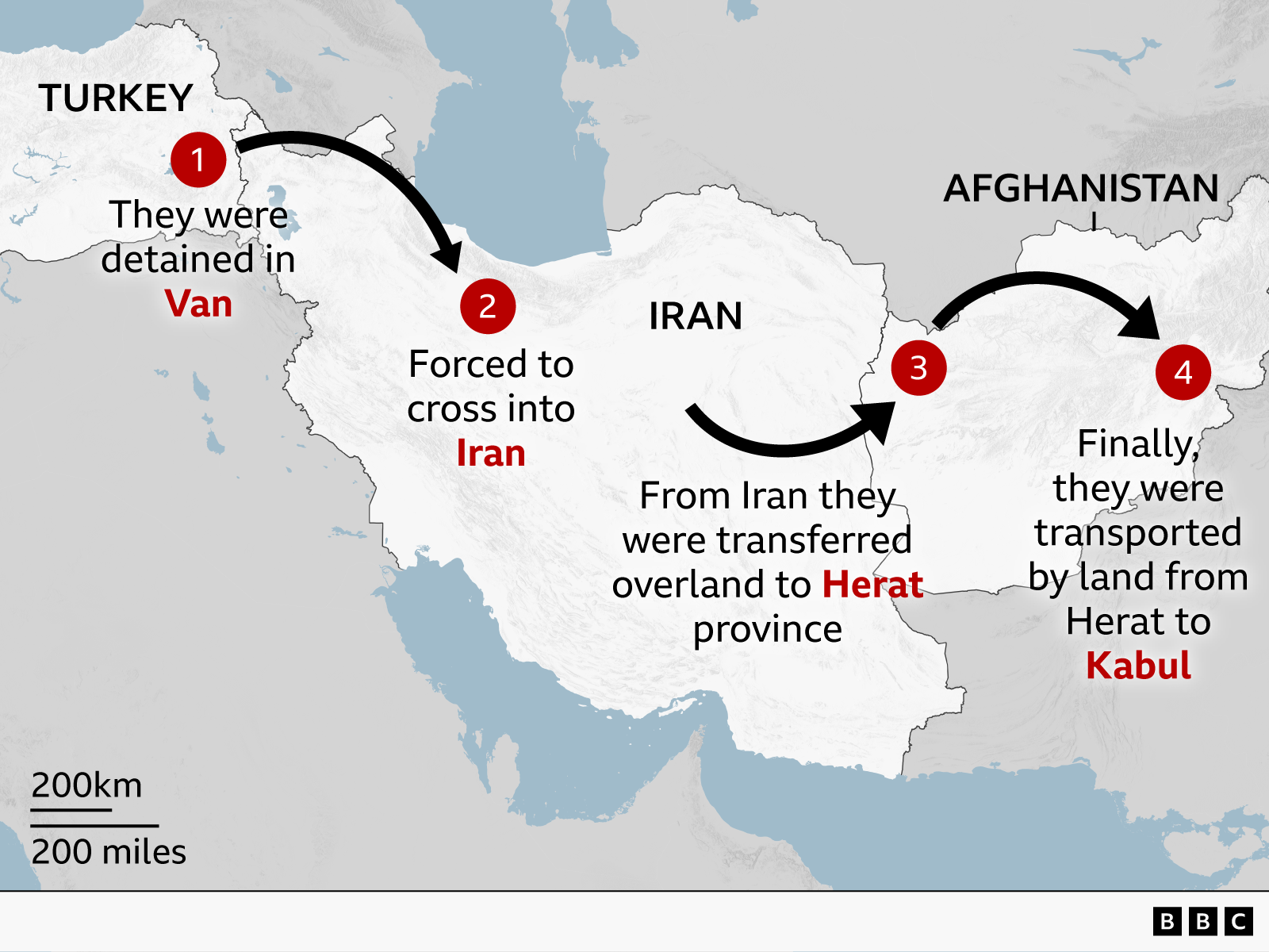A BBC map shows the migrants' journey from Van, the closest Turkish city to the Iranian border, to Afghan capital Kabul. It says: (1) They were detained in Van (2) Forced to cross into Iran (3) From Iran they were transferred overland to Herat province (4) Finally, they were transported by land from Herat to Kabul