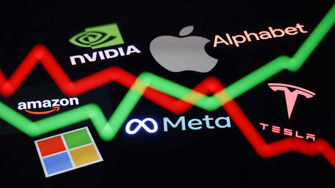 Markets are getting AI right Markets are getting AI right