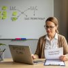 What Is the Relationship Between LLC and Sole Proprietorship? What Is the Relationship Between LLC and Sole Proprietorship?