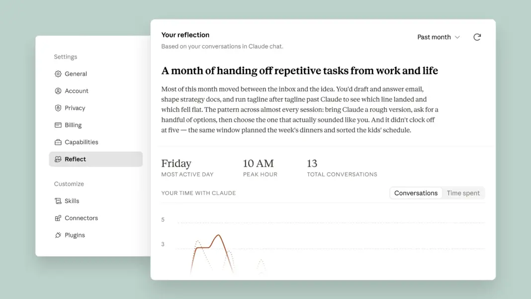 Anthropic’s new Claude feature is quietly selling you on AI Anthropic’s new Claude feature is quietly selling you on AI