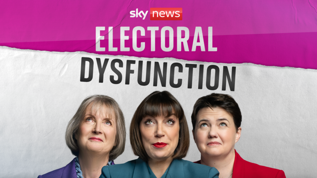 Skynews electoral dysfunction 7039456