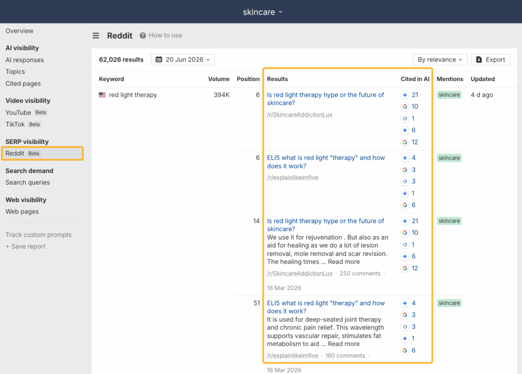 How to Use Reddit for SEO (The Right Way) How to Use Reddit for SEO (The Right Way)