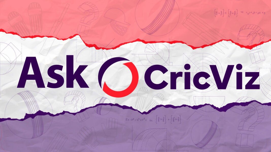 Robinson & Tongue give Root an ideal start to England’s new era Robinson & Tongue give Root an ideal start to England’s new era